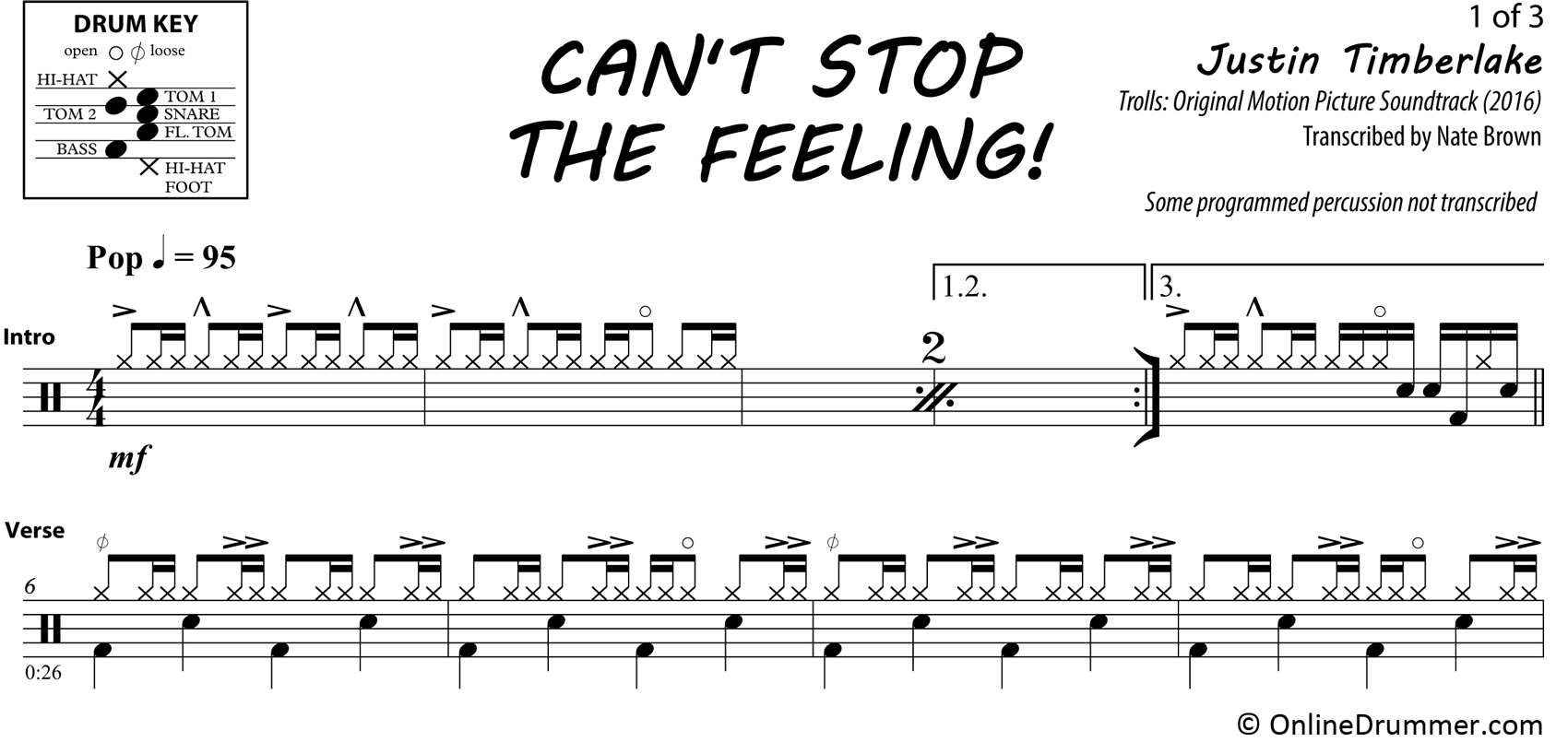 Can't Stop The Feeling - Justin Timberlake - Drum Sheet Music