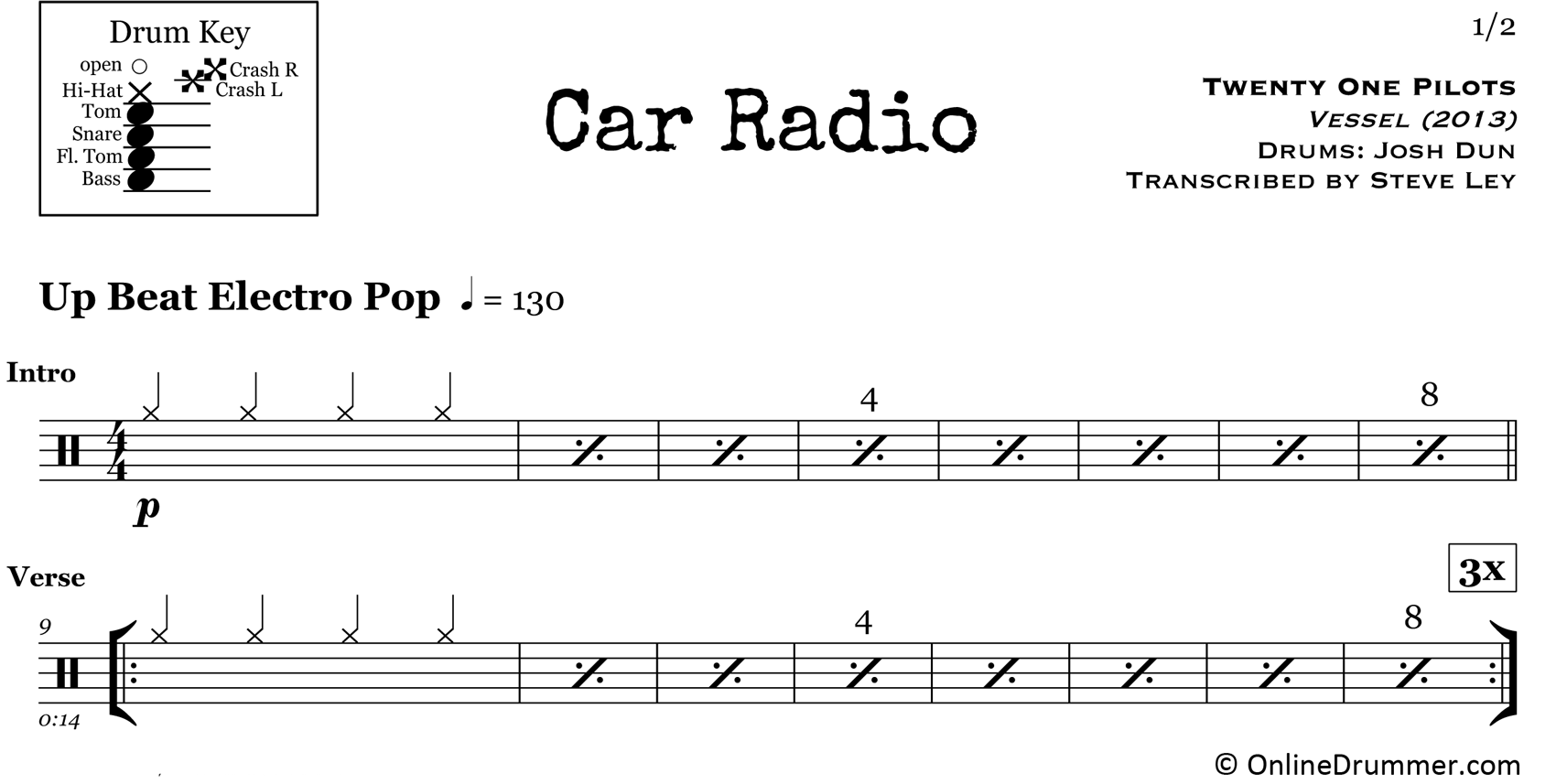 Car Radio - Twenty One Pilots - Drum Sheet Music