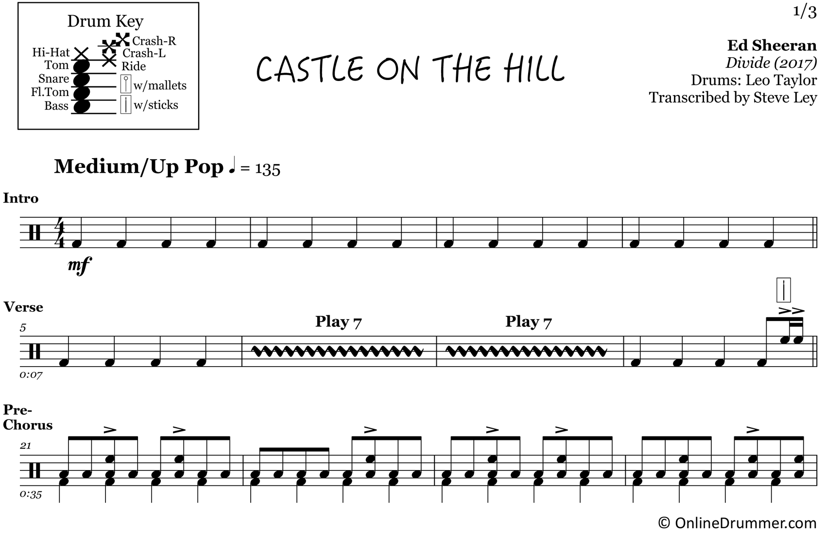 Castle on the Hill - Ed Sheeran - Drum Sheet Music