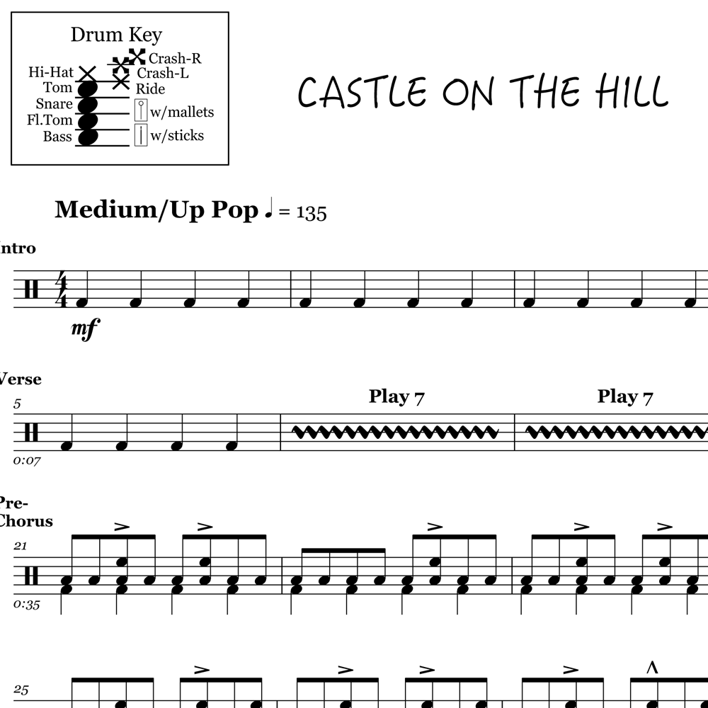 Castle on the Hill - Ed Sheeran