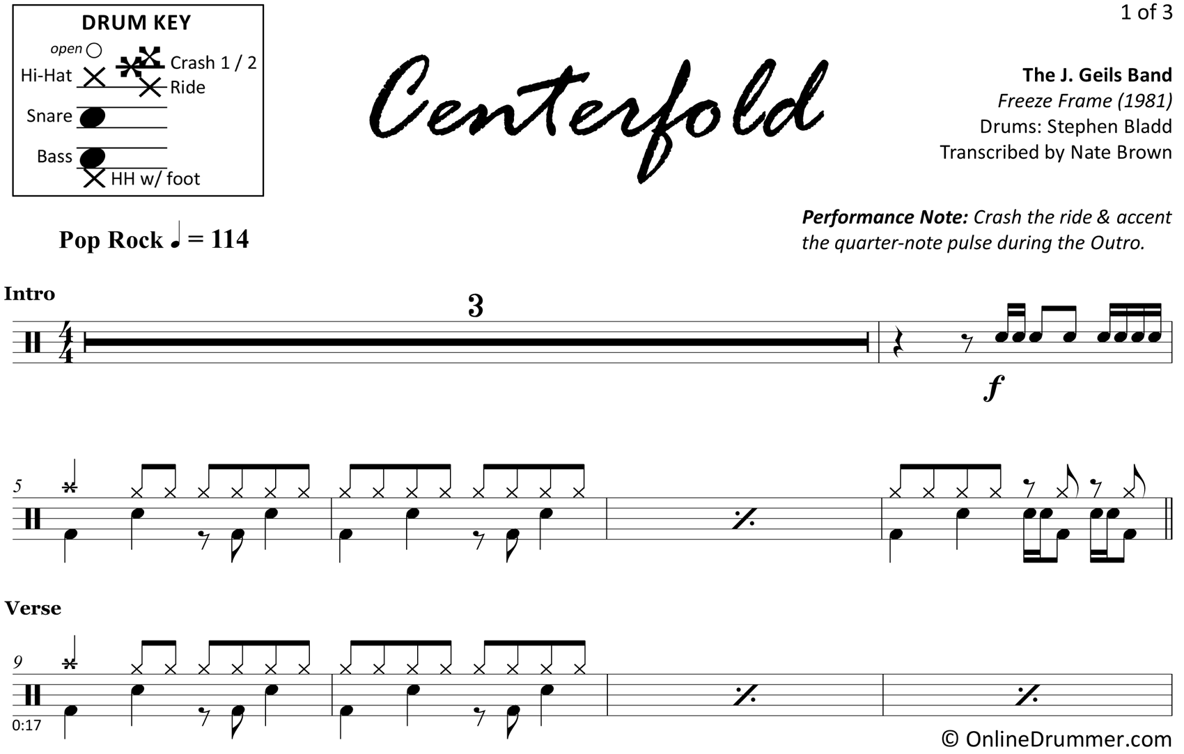 Centerfold - The J. Geils Band - Drum Sheet Music