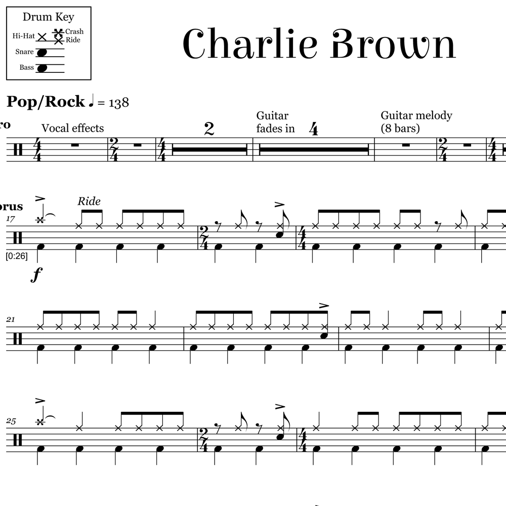 Charlie Brown - Coldplay - Drum Sheet Music