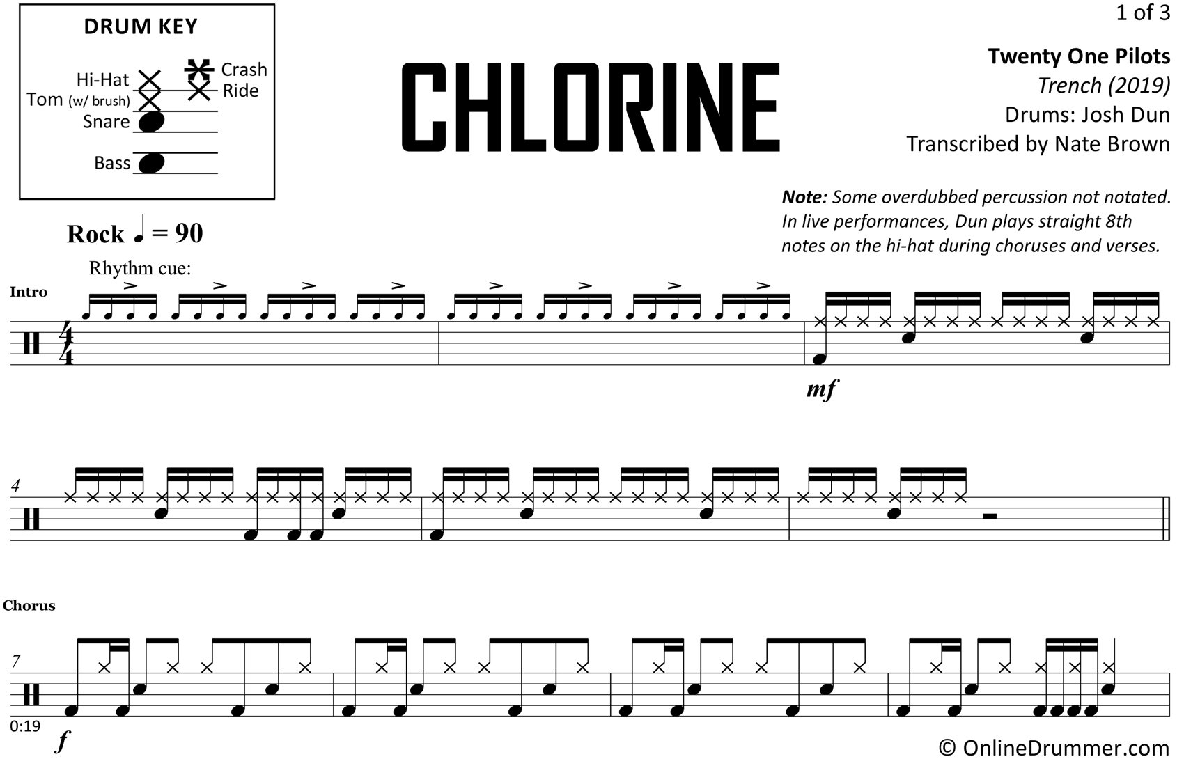 Chlorine - Twenty One Pilots - Drum Sheet Music