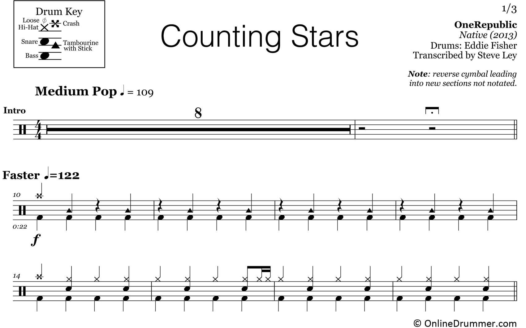 Counting Stars - One Republic - Drum Sheet Music