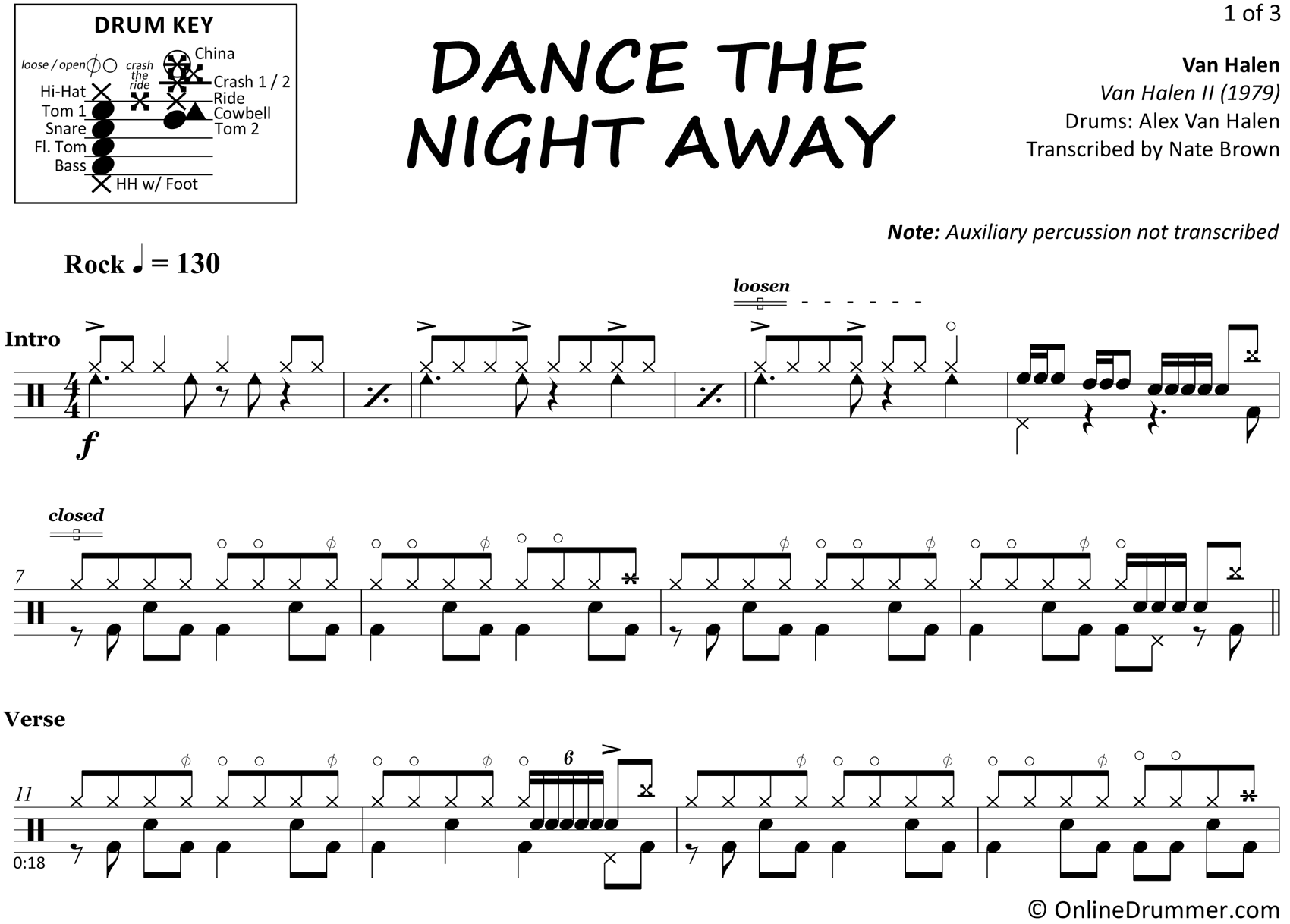 Dance The Night Away - Van Halen - Drum Sheet Music