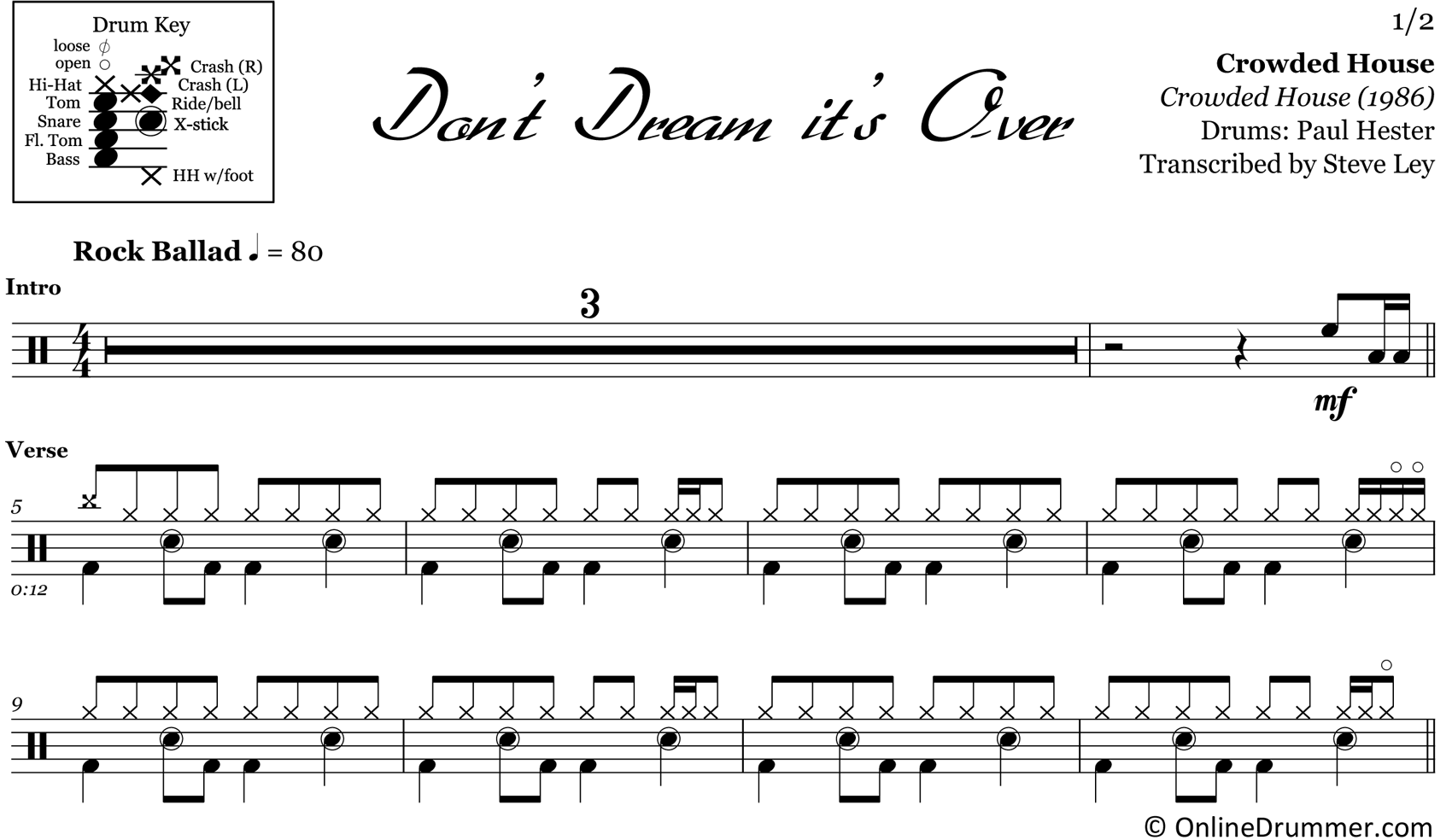 Don't Dream It's Over - Crowded House - Drum Sheet Music