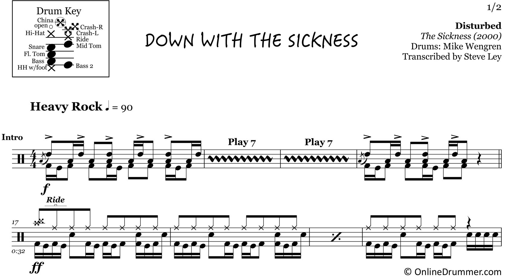 Down with the Sickness - Disturbed - Drum Sheet Music