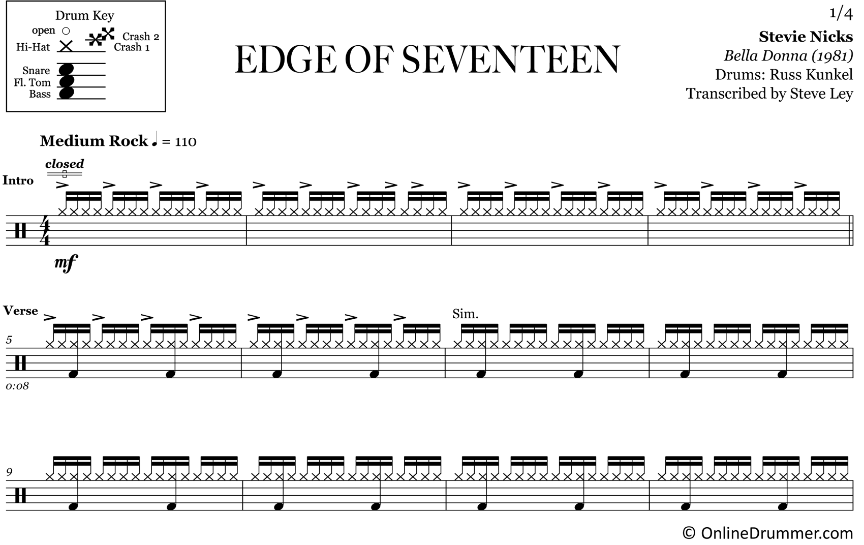 Edge of Seventeen - Stevie Nicks - Drum Sheet Music