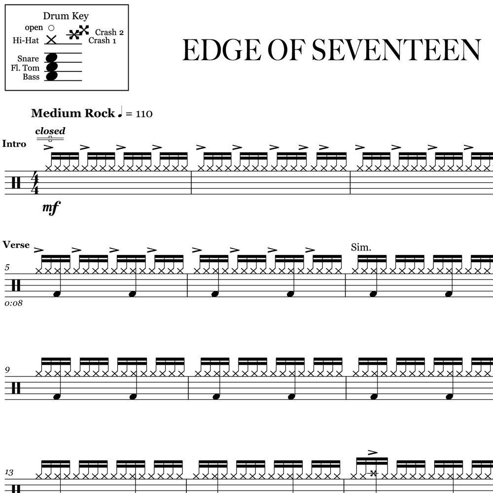 Edge of Seventeen - Stevie Nicks - Drum Sheet Music