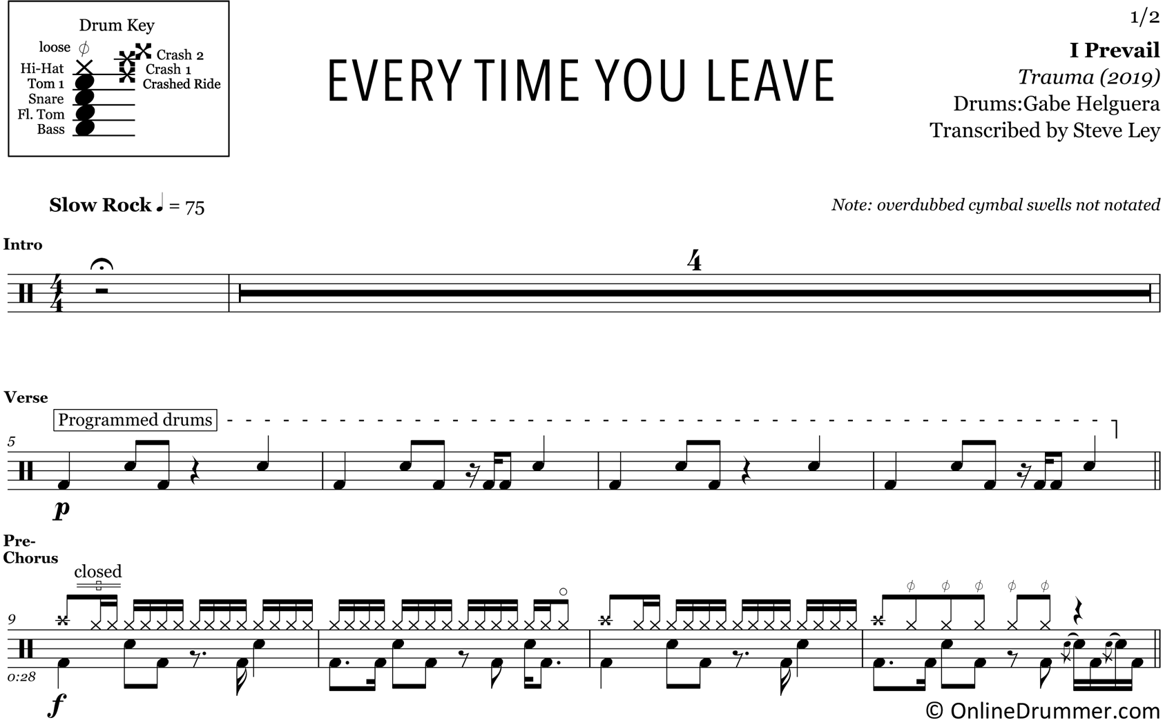 Every Time You Leave - I Prevail - Drum Sheet Music