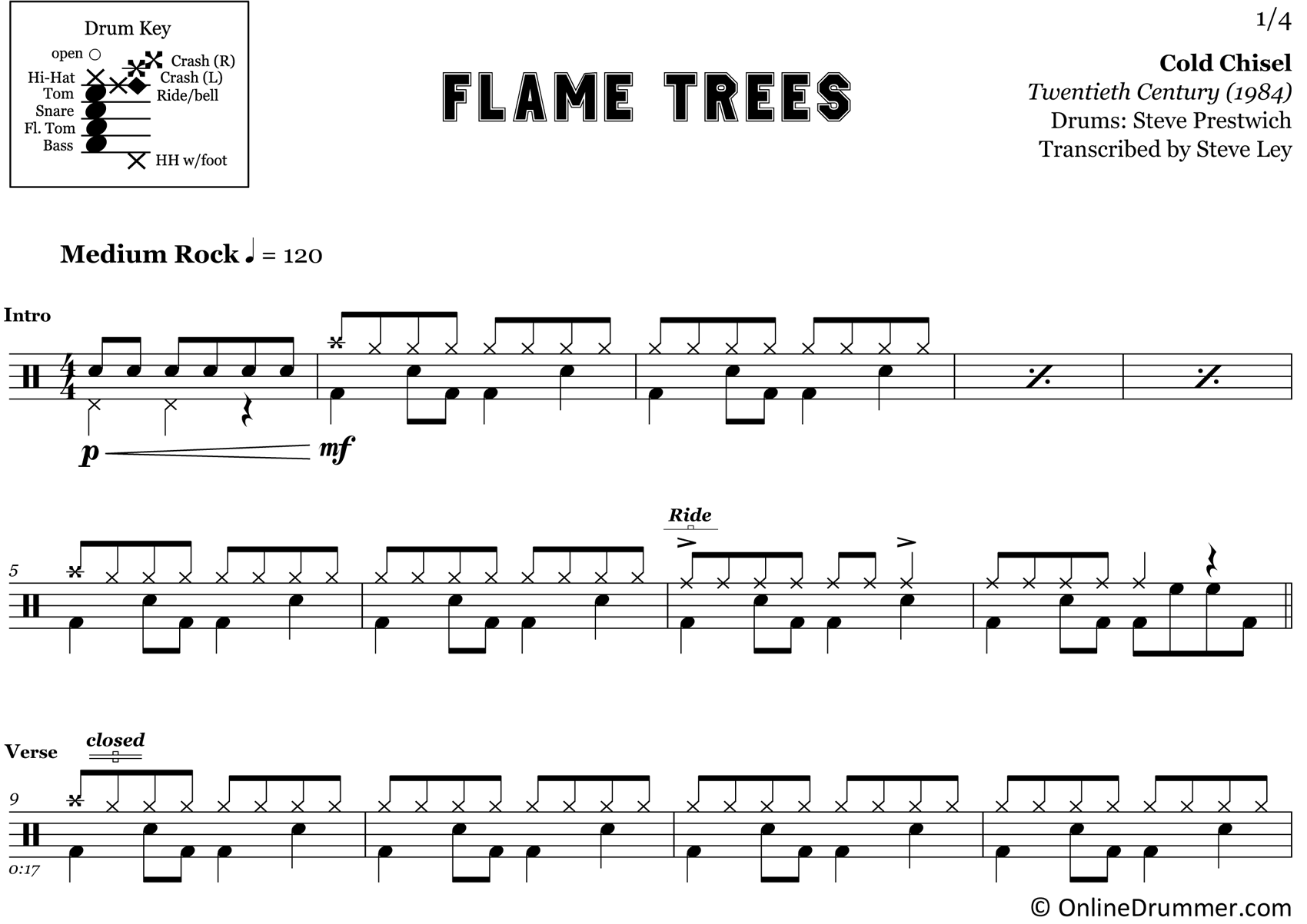 Flame Trees - Cold Chisel - Drum Sheet Music