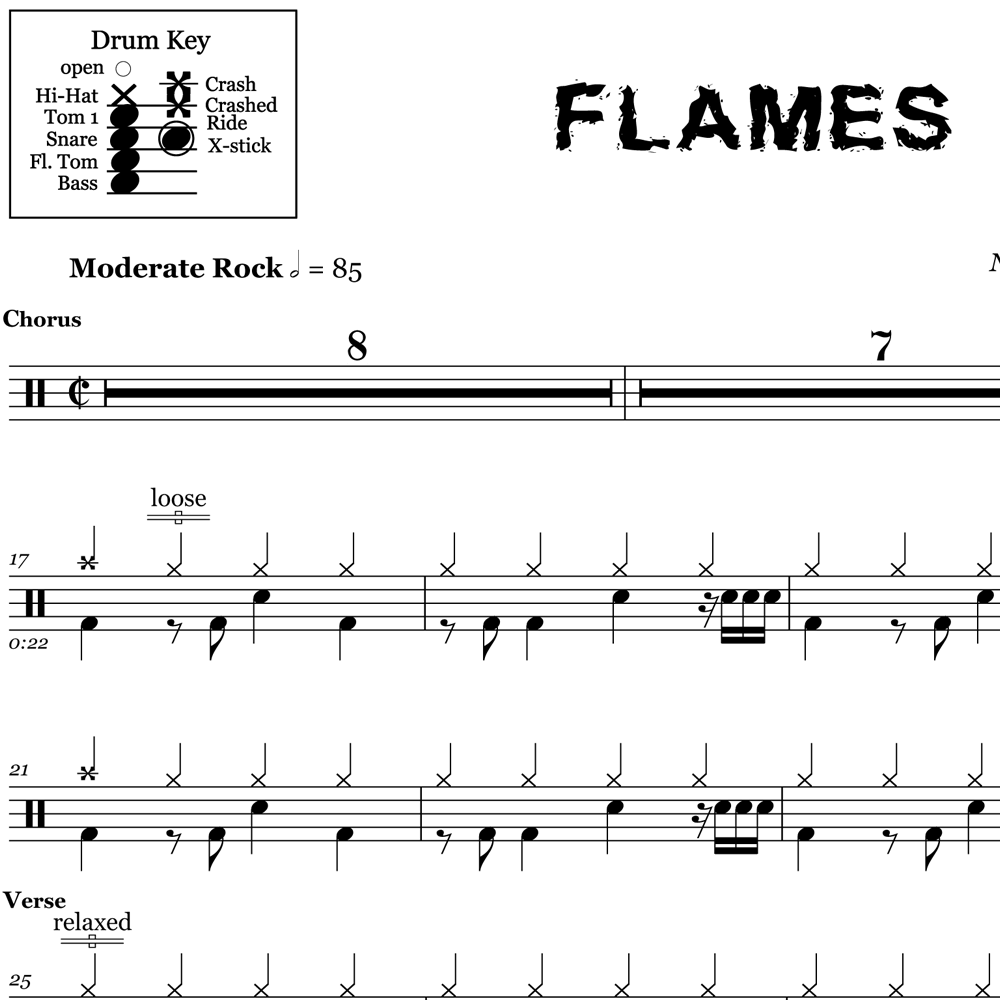 Flames - Mod Sun (Feat. Avril Lavigne) - Drum Sheet Music