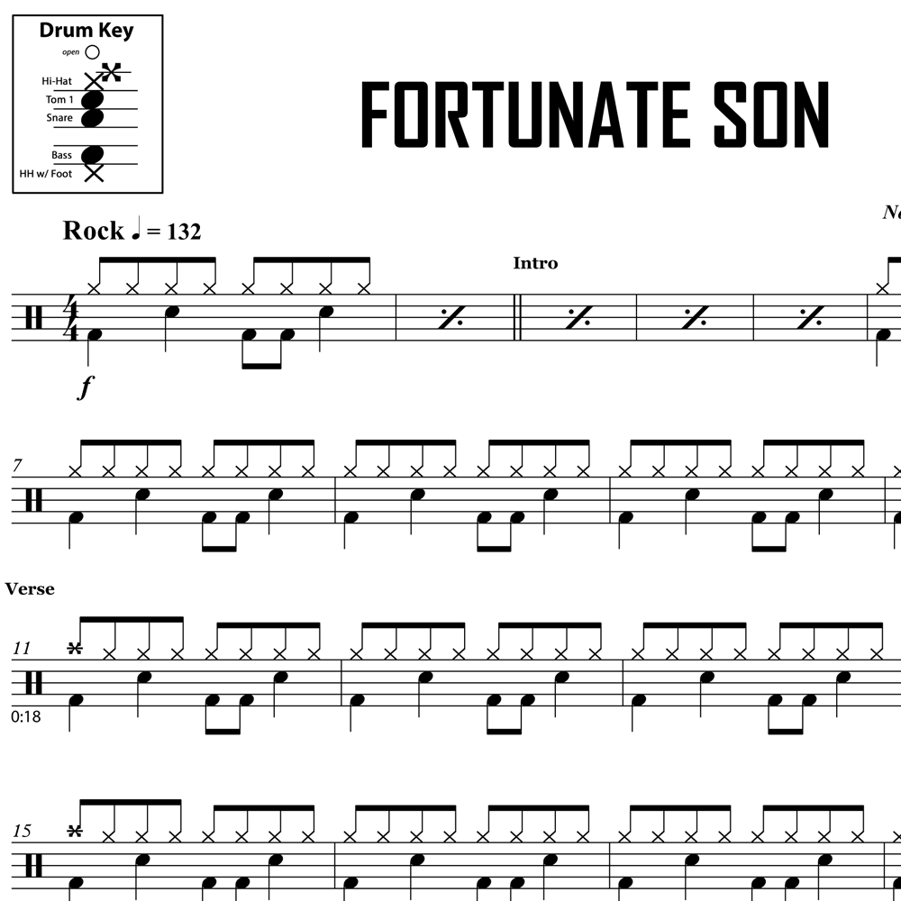 Fortunate Son - Creedence Clearwater Revival - Drum Sheet Music