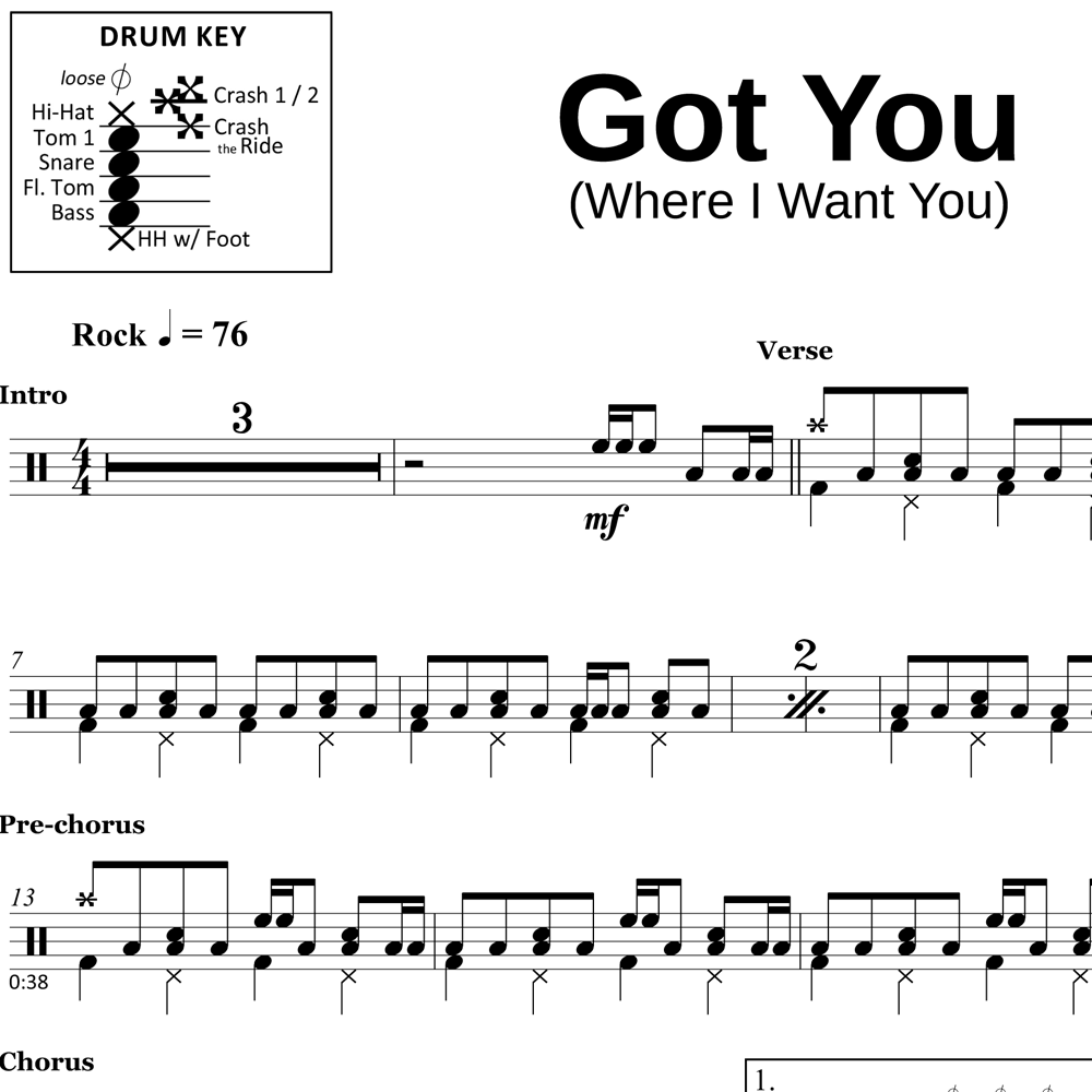 Got You (Where I Want You) - The Flys - Drum Sheet Music