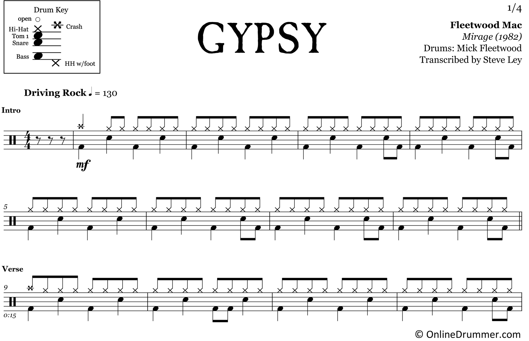 Gypsy - Fleetwood Mac - Drum Sheet Music