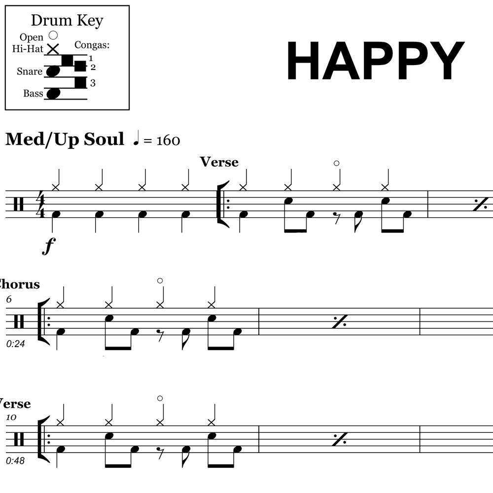 Happy - Pharrell Williams