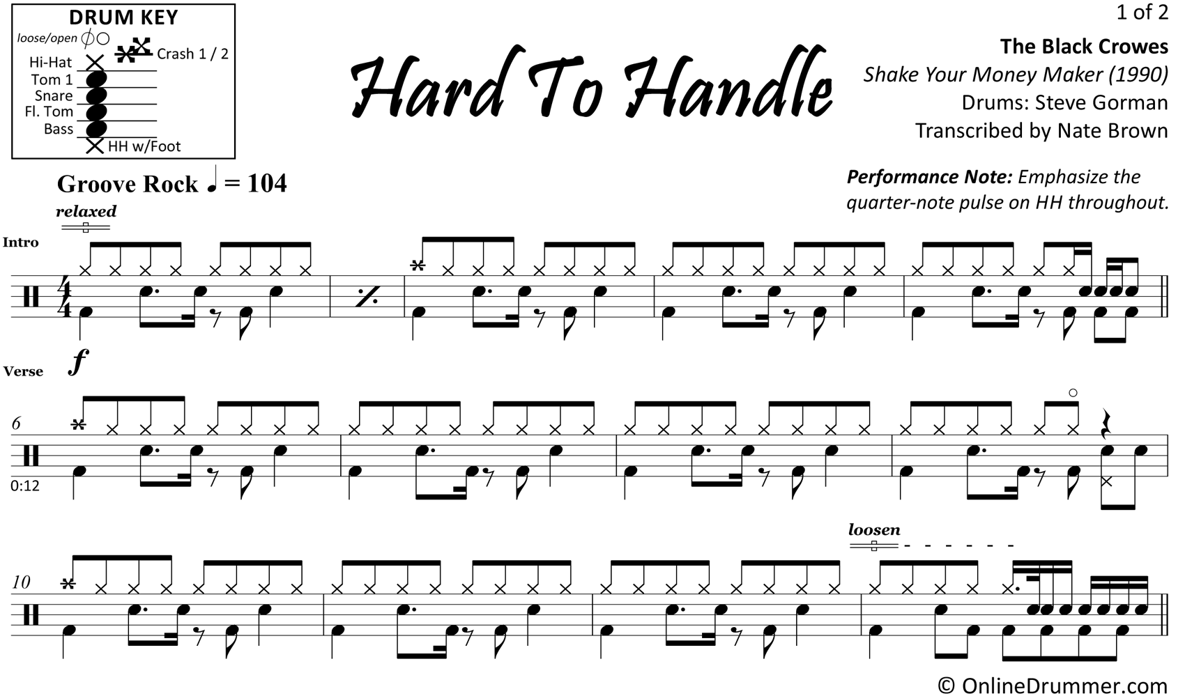 Hard To Handle - The Black Crowes - Drum Sheet Music
