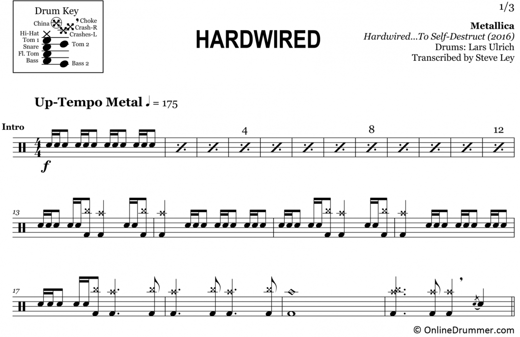 Hardwired - Metallica - Drum Sheet Music