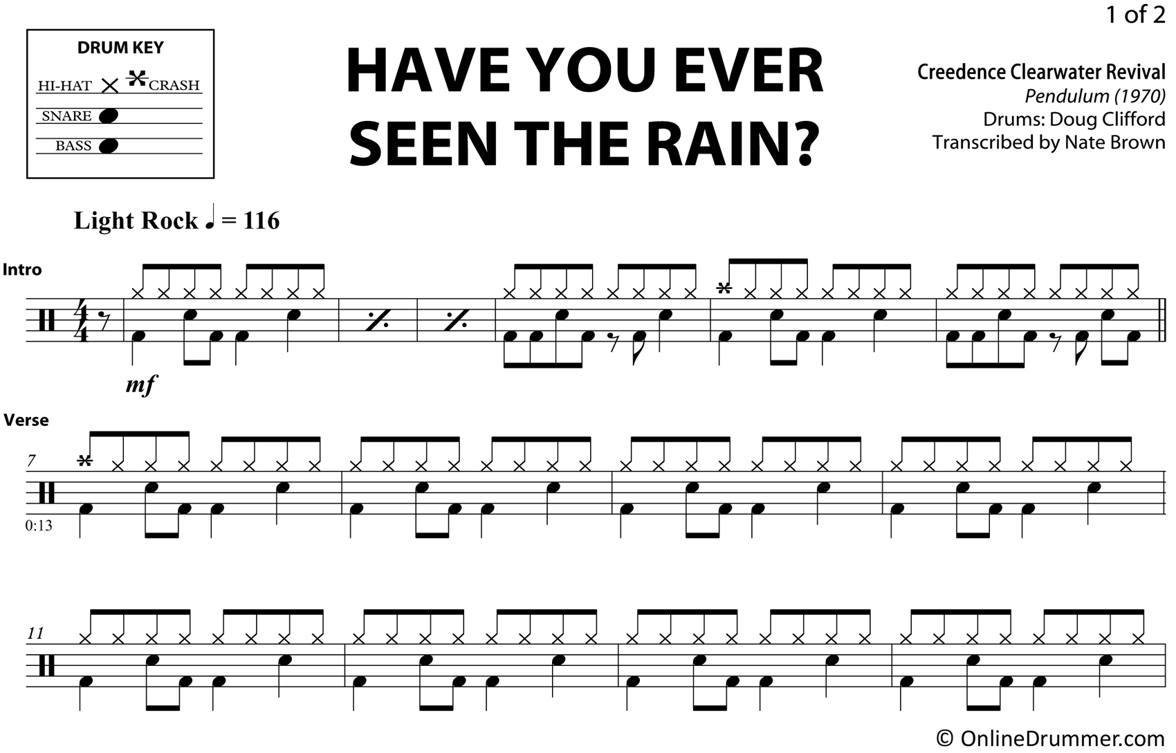 Have You Ever Seen The Rain - Creedence Clearwater Revival - Drum Sheet Music