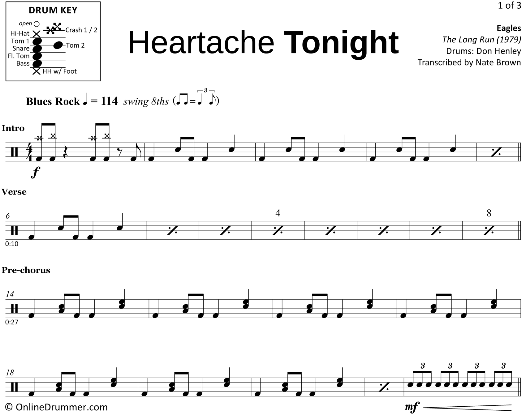 Heartache Tonight - Eagles - Drum Sheet Music