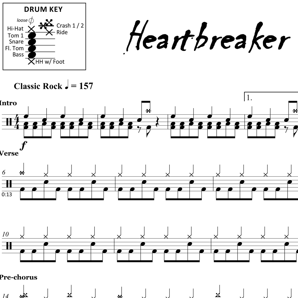 Heartbreaker - Pat Benatar