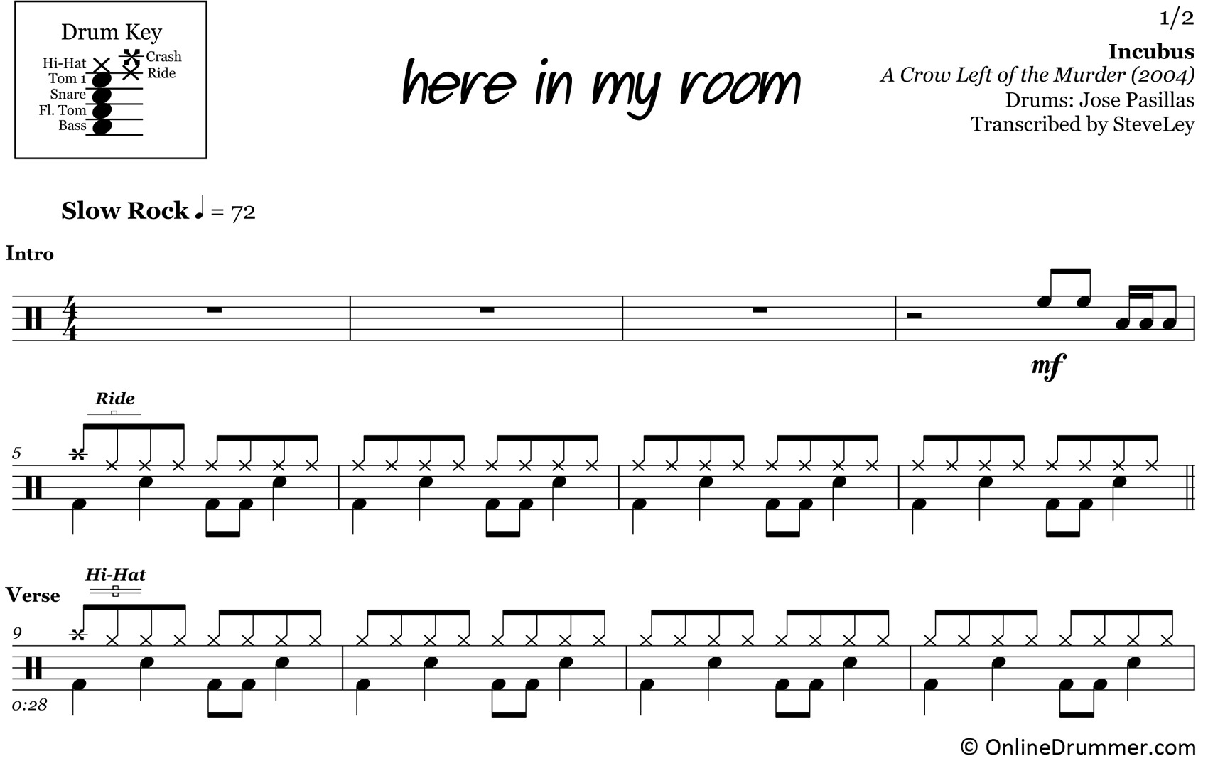 Here In My Room - Incubus - Drum Sheet Music
