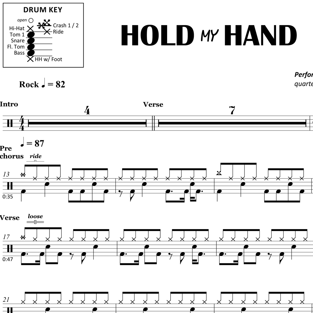 Hold My Hand - Hootie & the Blowfish