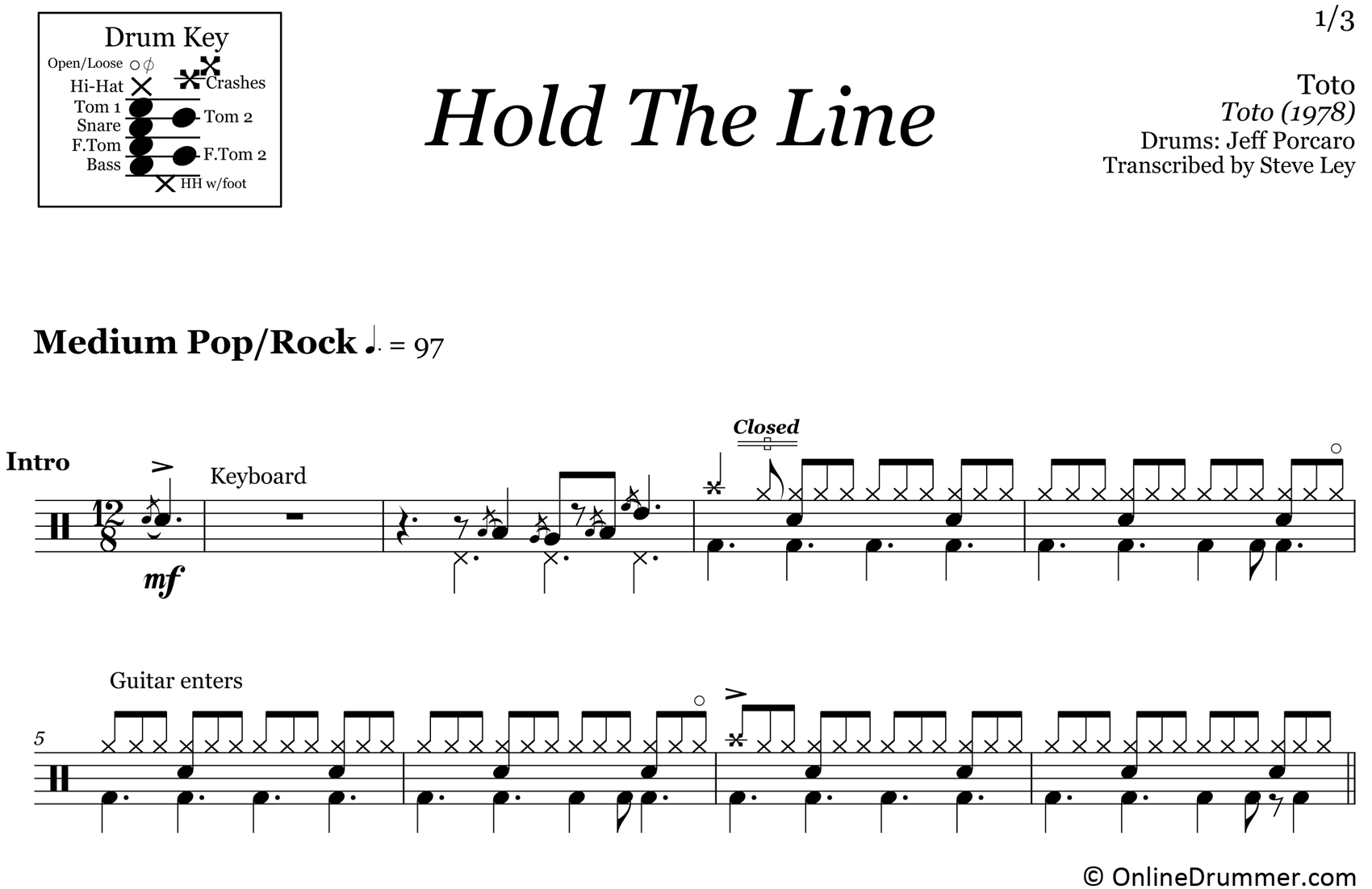 Hold The Line - Toto - Drum Sheet Music
