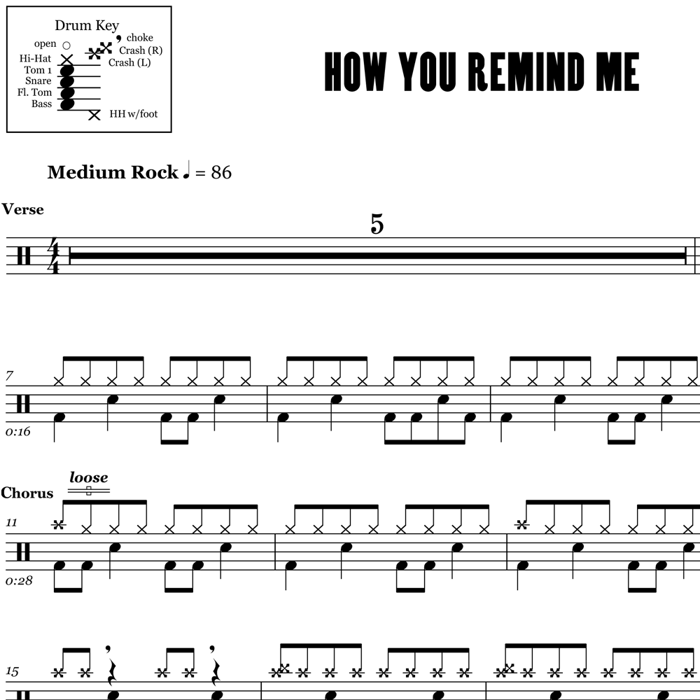 How You Remind Me - Nickelback