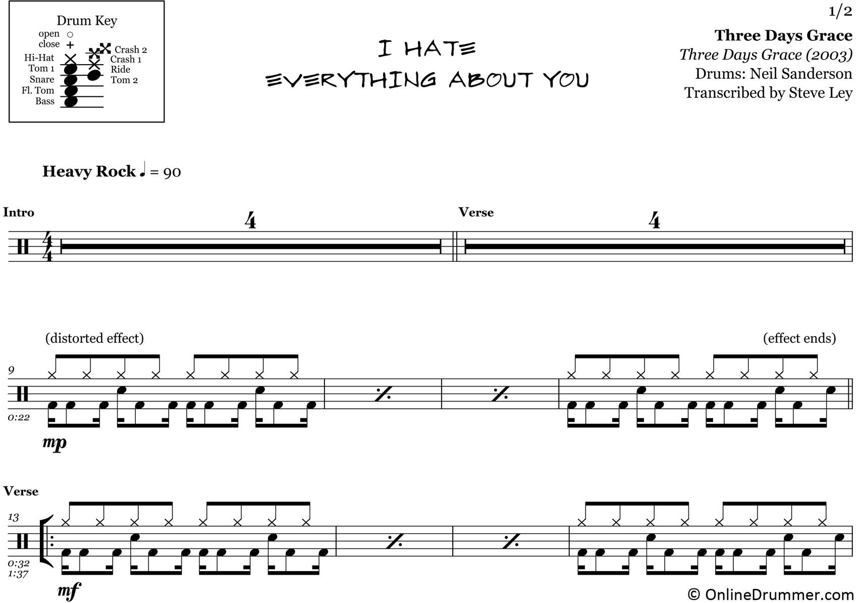 I Hate Everything About You - Three Days Grace - Drum Sheet Music