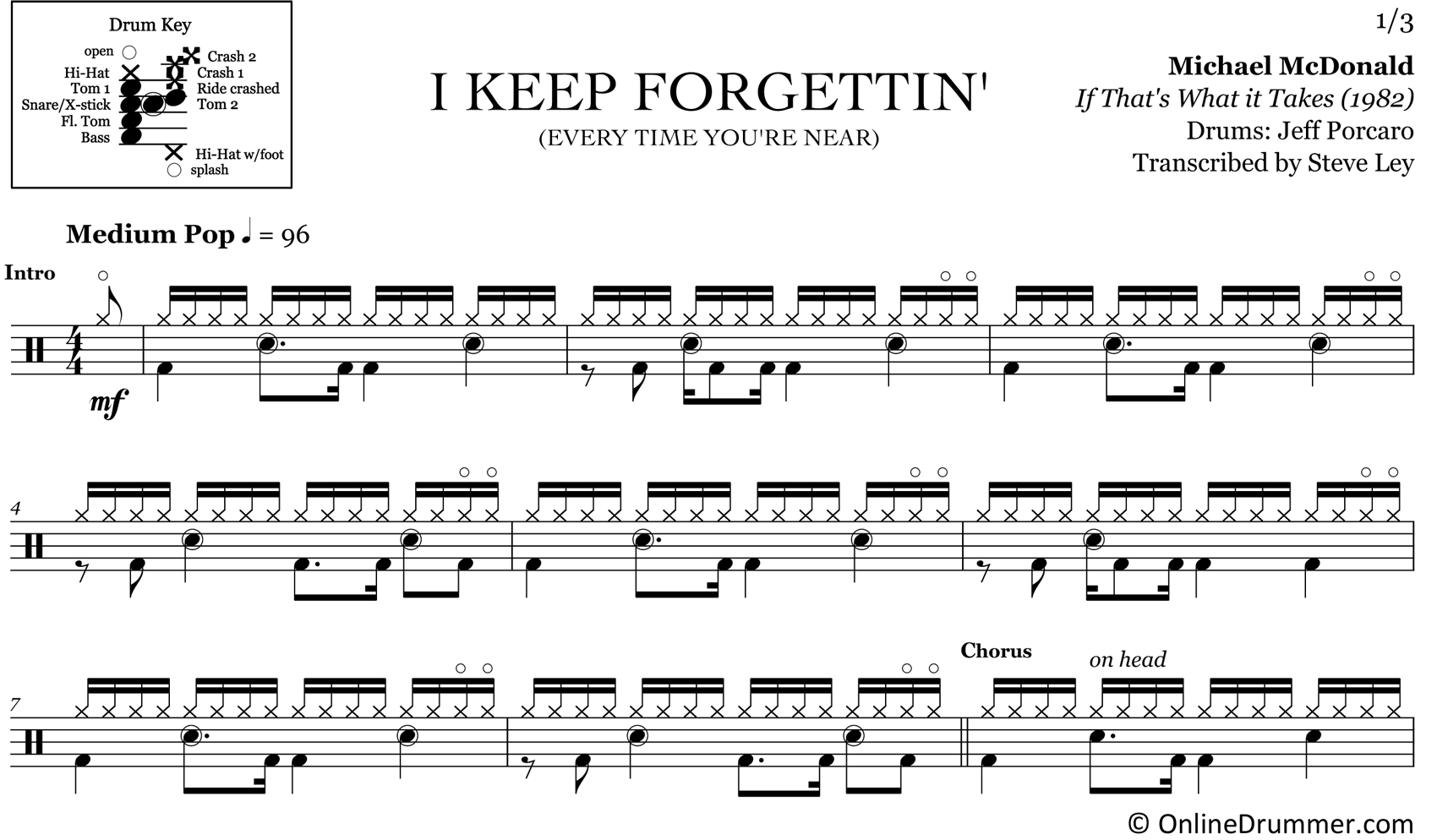 I Keep Forgettin' (Every Time You're Near) - Michael McDonald - Drum Sheet Music