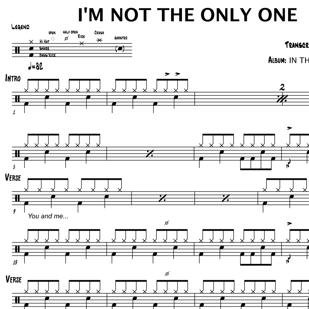 I'm Not The Only One - Sam Smith