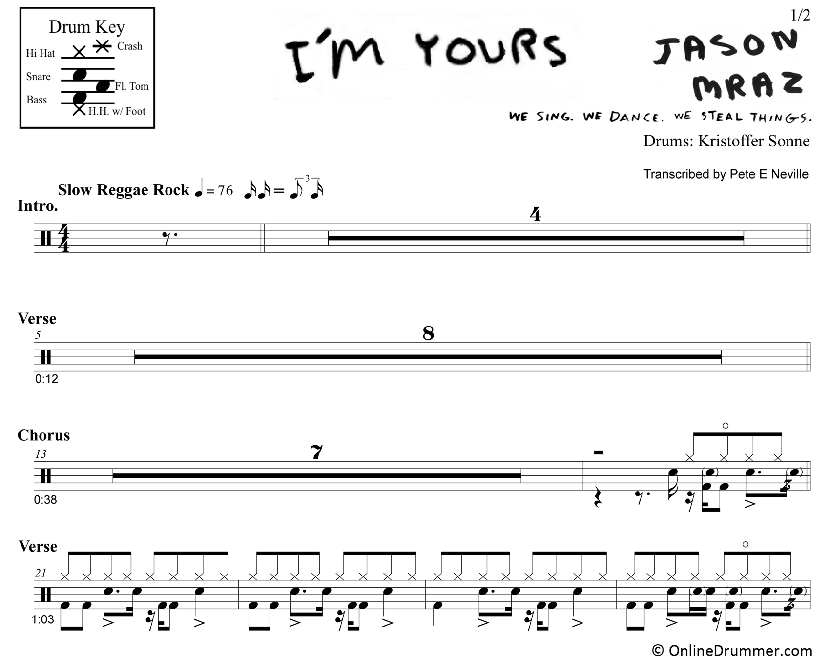I'm Yours - Jason Mraz - Drum Sheet Music