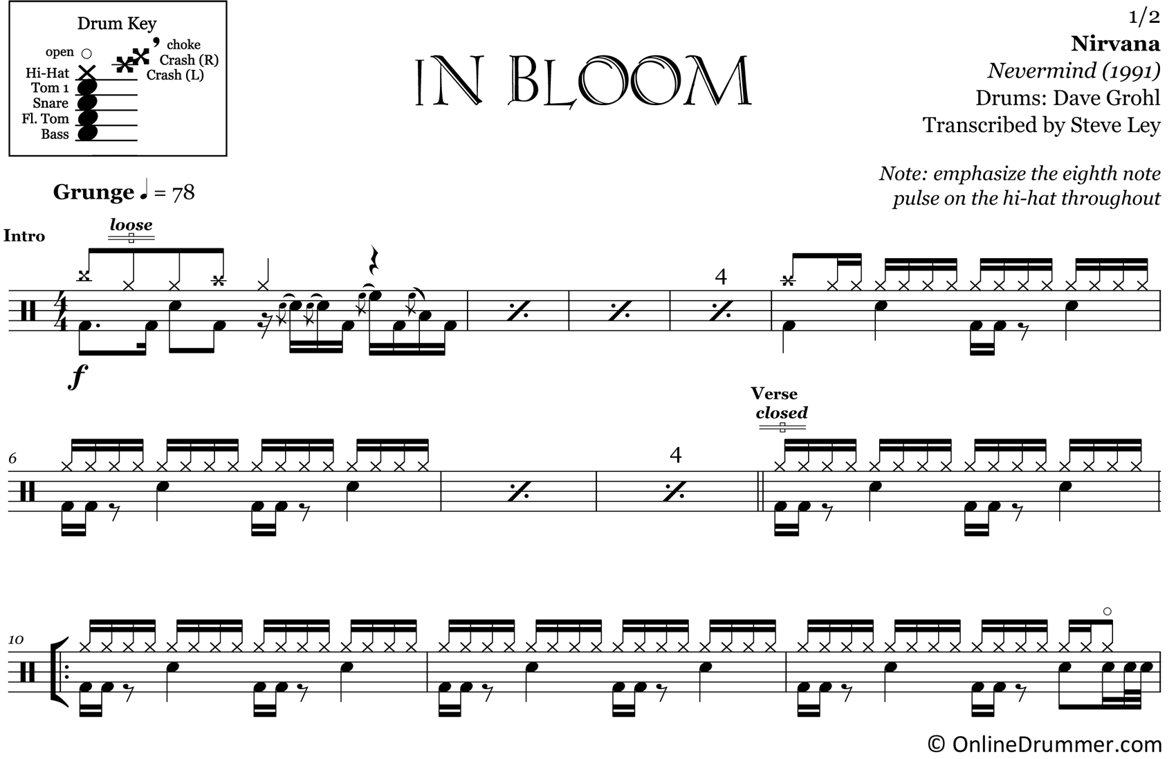 In Bloom - Nirvana - Drum Sheet Music