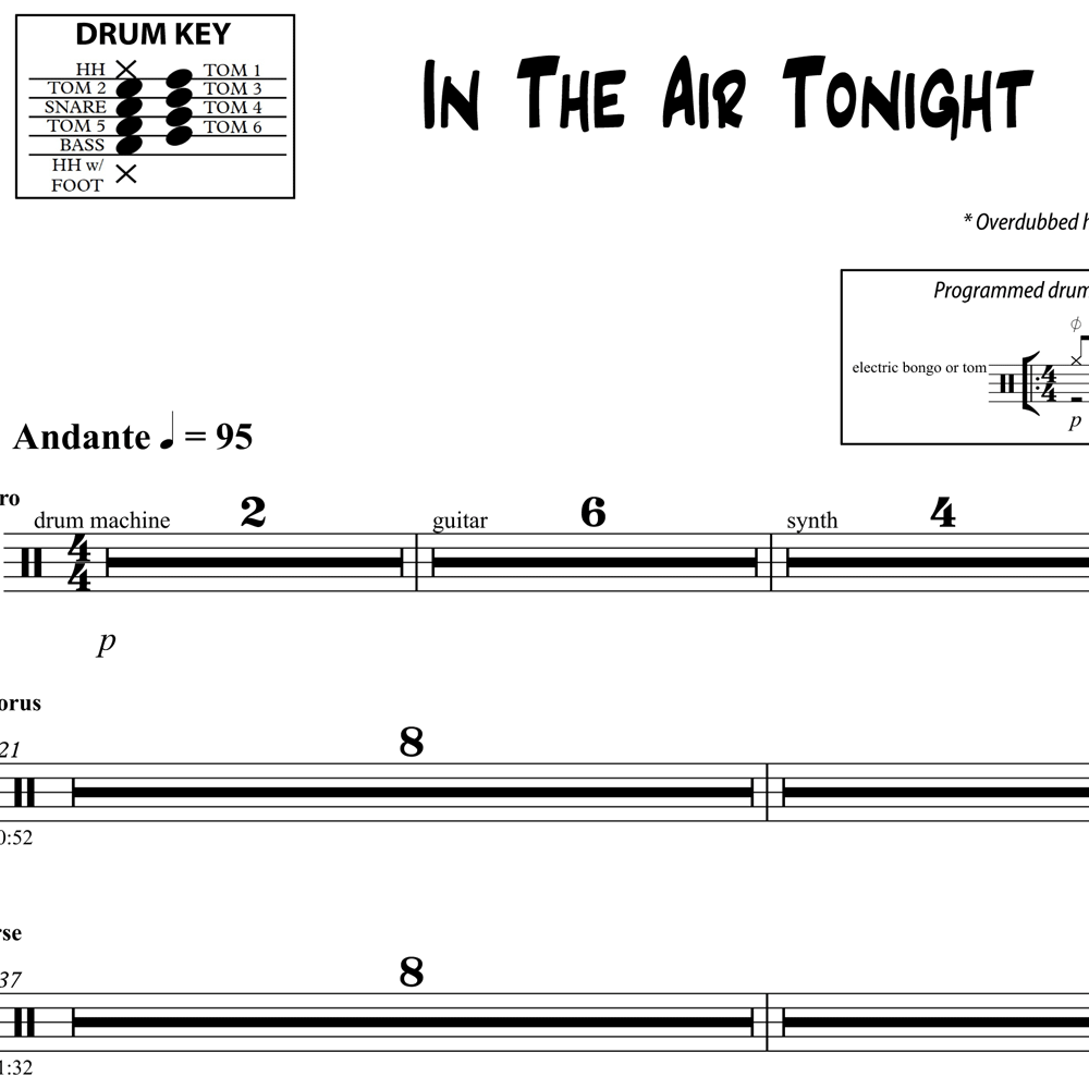 In The Air Tonight - Phil Collins