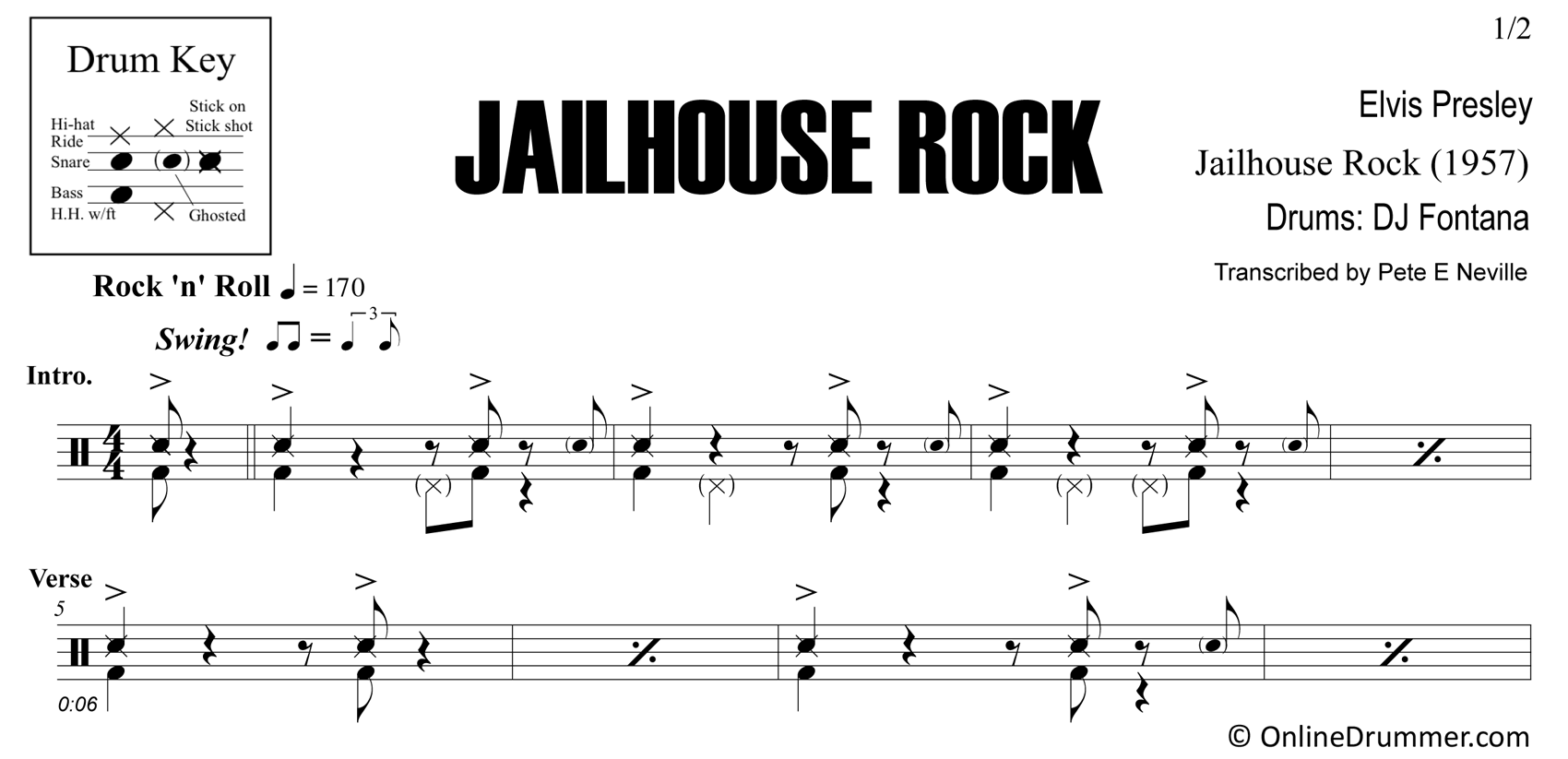 Jailhouse Rock - Elvis Presley - Drum Sheet Music