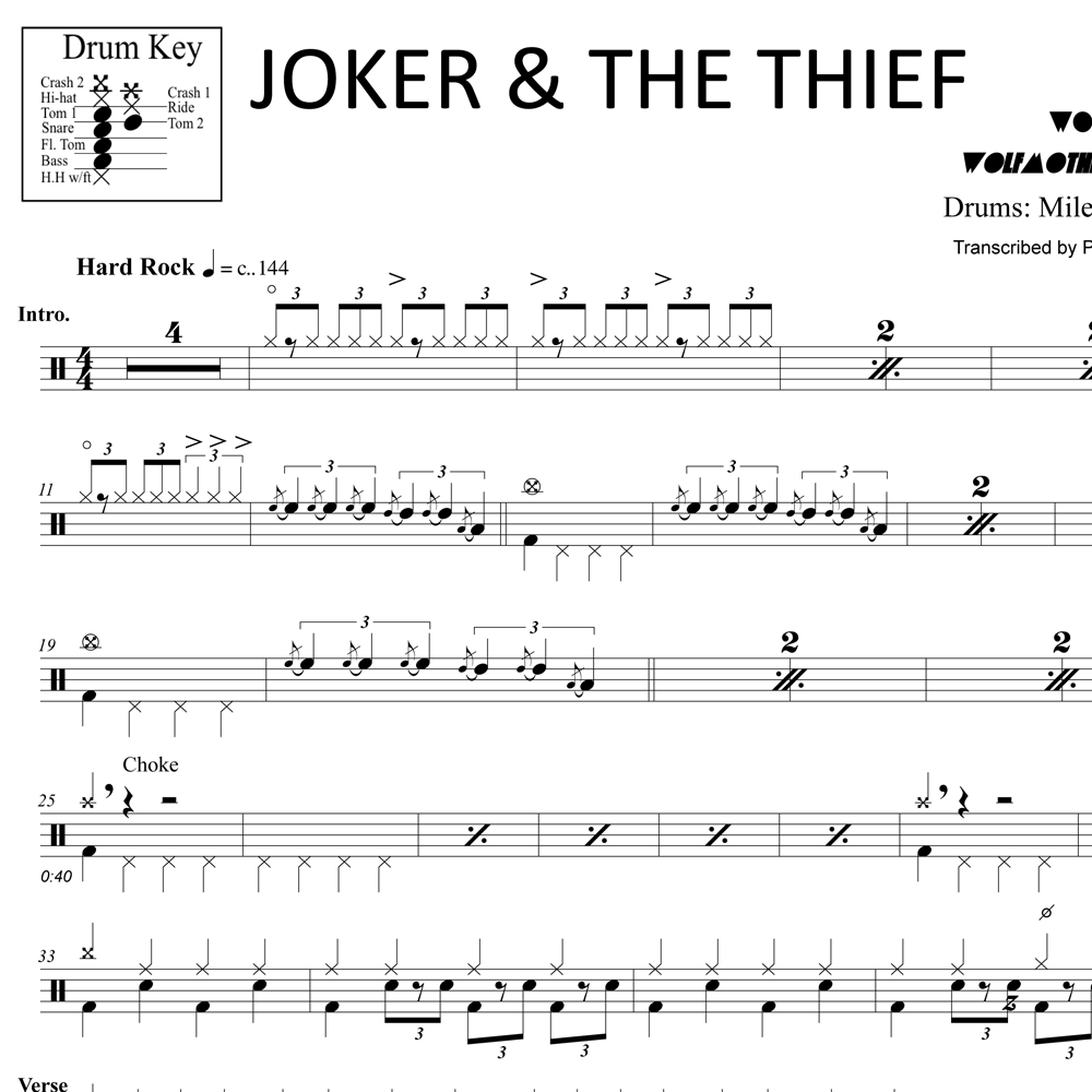 Joker & the Thief - Wolfmother - Drum Sheet Music