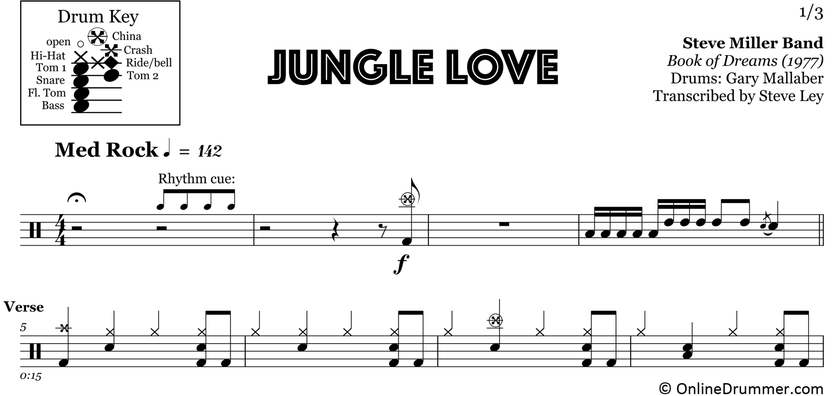 Jungle Love - Steve Miller Band - Drum Sheet Music