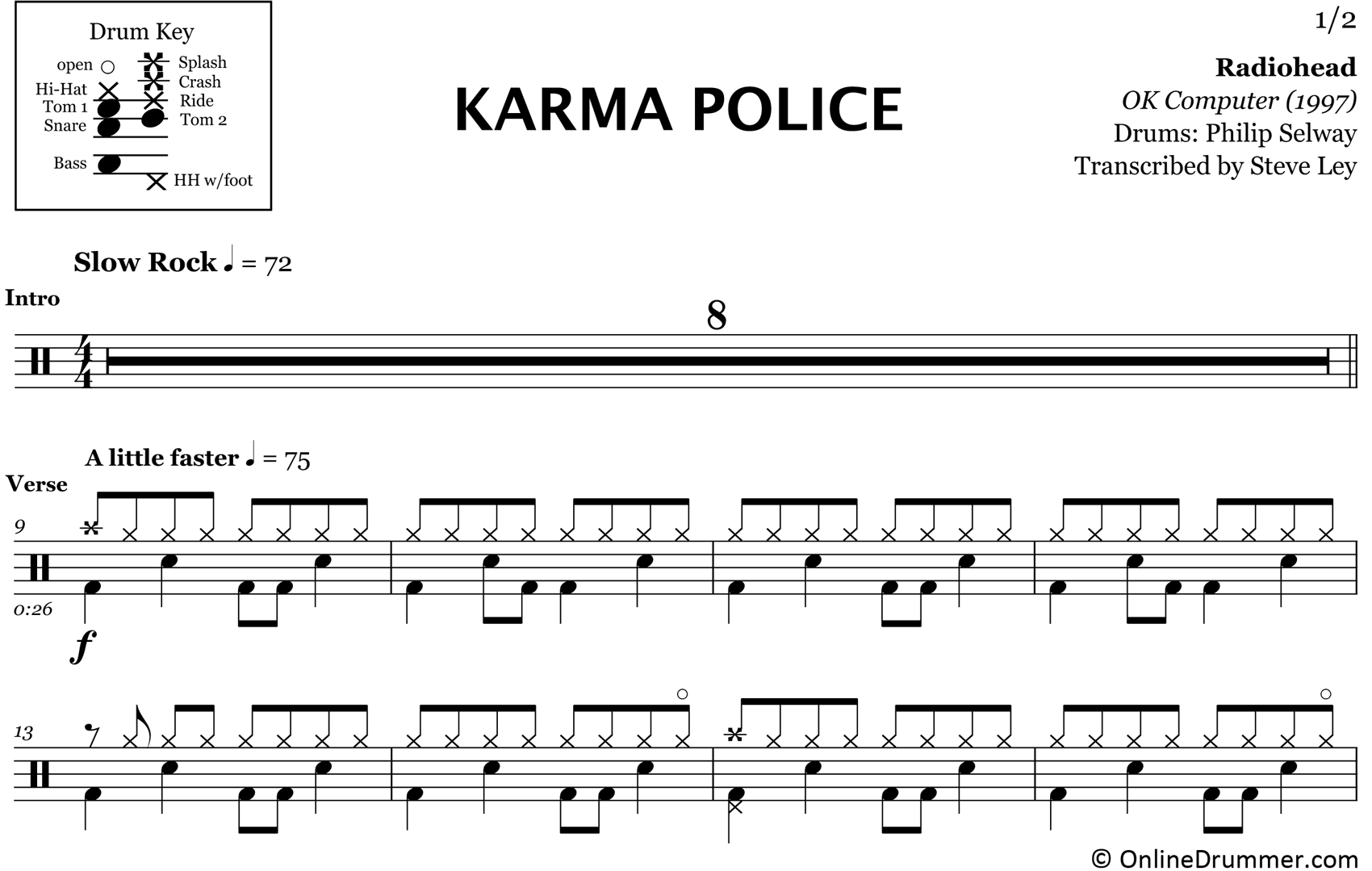 Karma Police - Radiohead - Drum Sheet Music