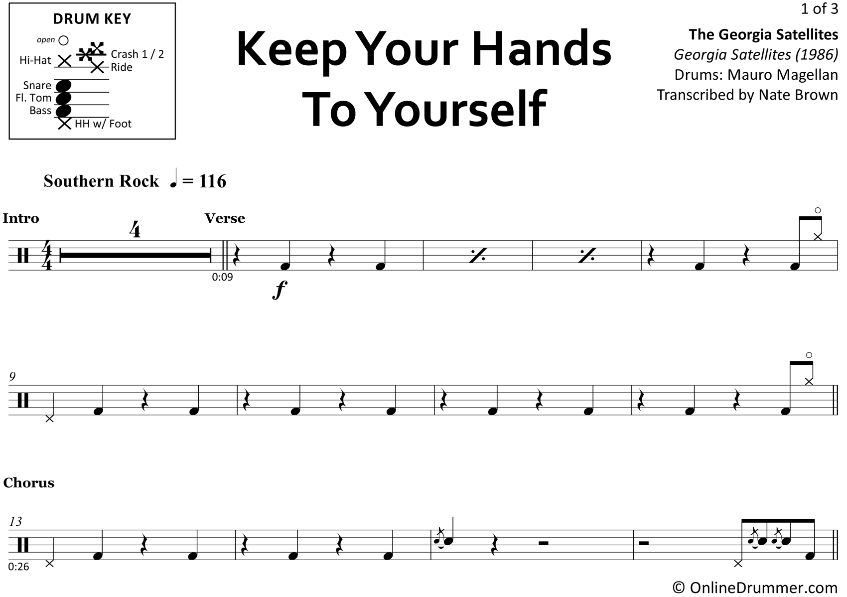 Keep Your Hands To Yourself - The Georgia Satellites - Drum Sheet Music