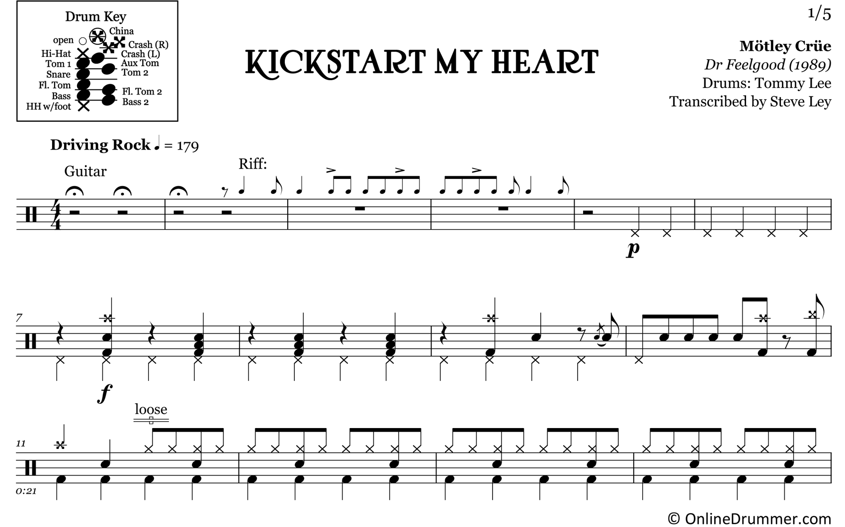Kickstart My Heart - Motley Crue - Drum Sheet Music
