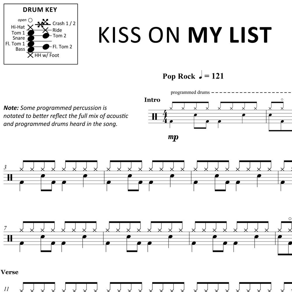 Kiss on My List - Hall and Oates - Drum Sheet Music
