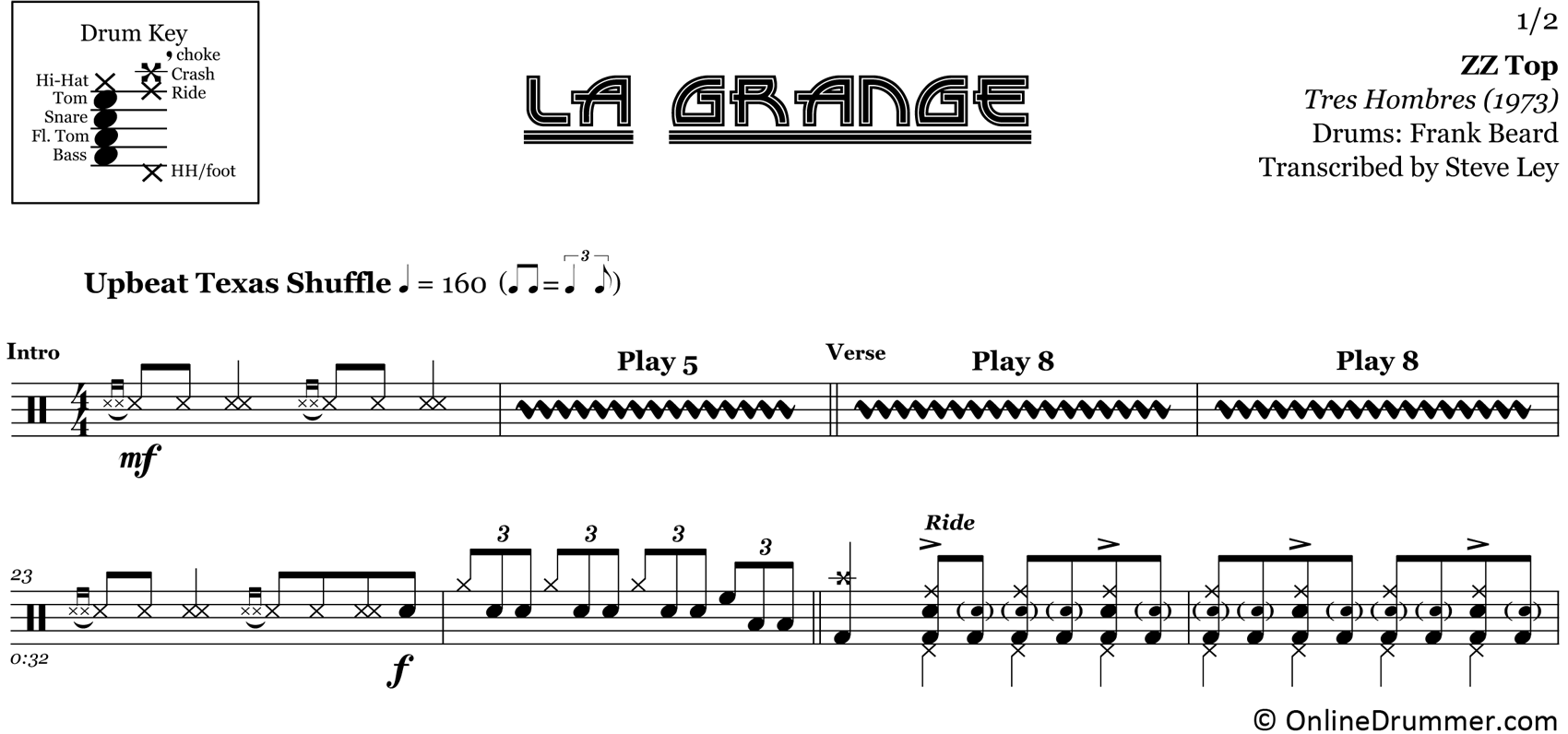 La Grange - ZZ Top - Drum Sheet Music