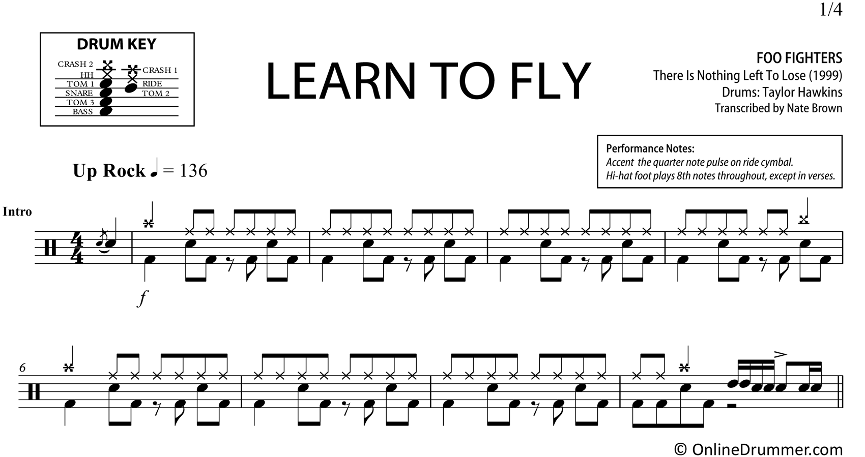 Learn To Fly - Foo Fighters - Drum Sheet Music