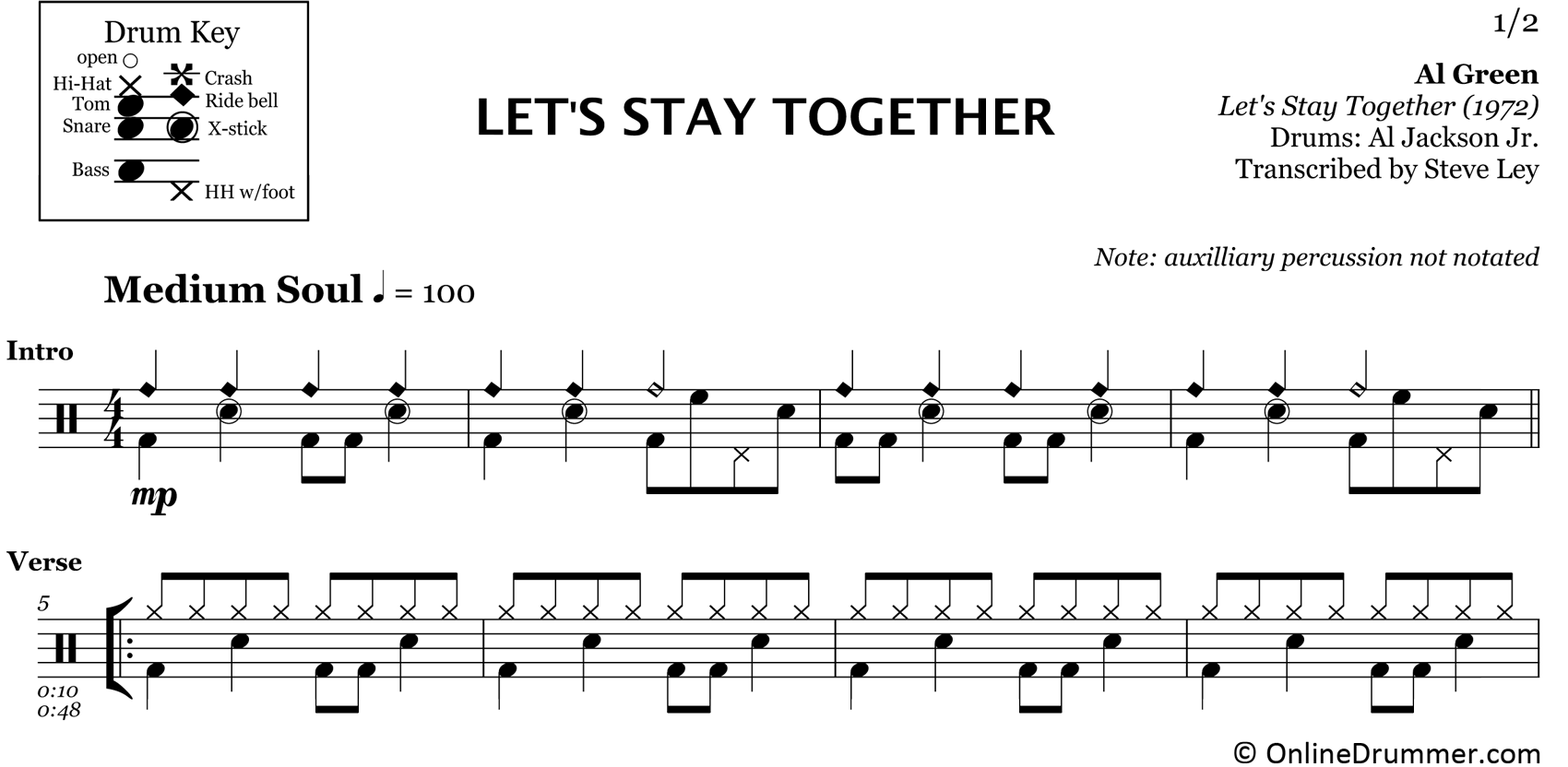 Let's Stay Together - Al Green - Drum Sheet Music