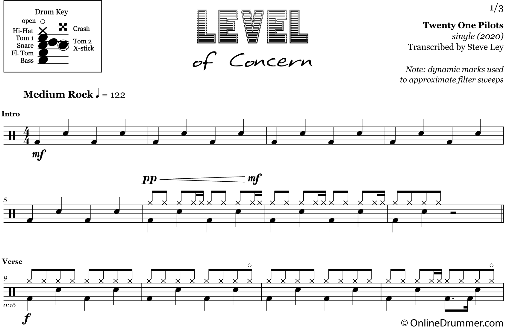 Level of Concern - Twenty One Pilots - Drum Sheet Music