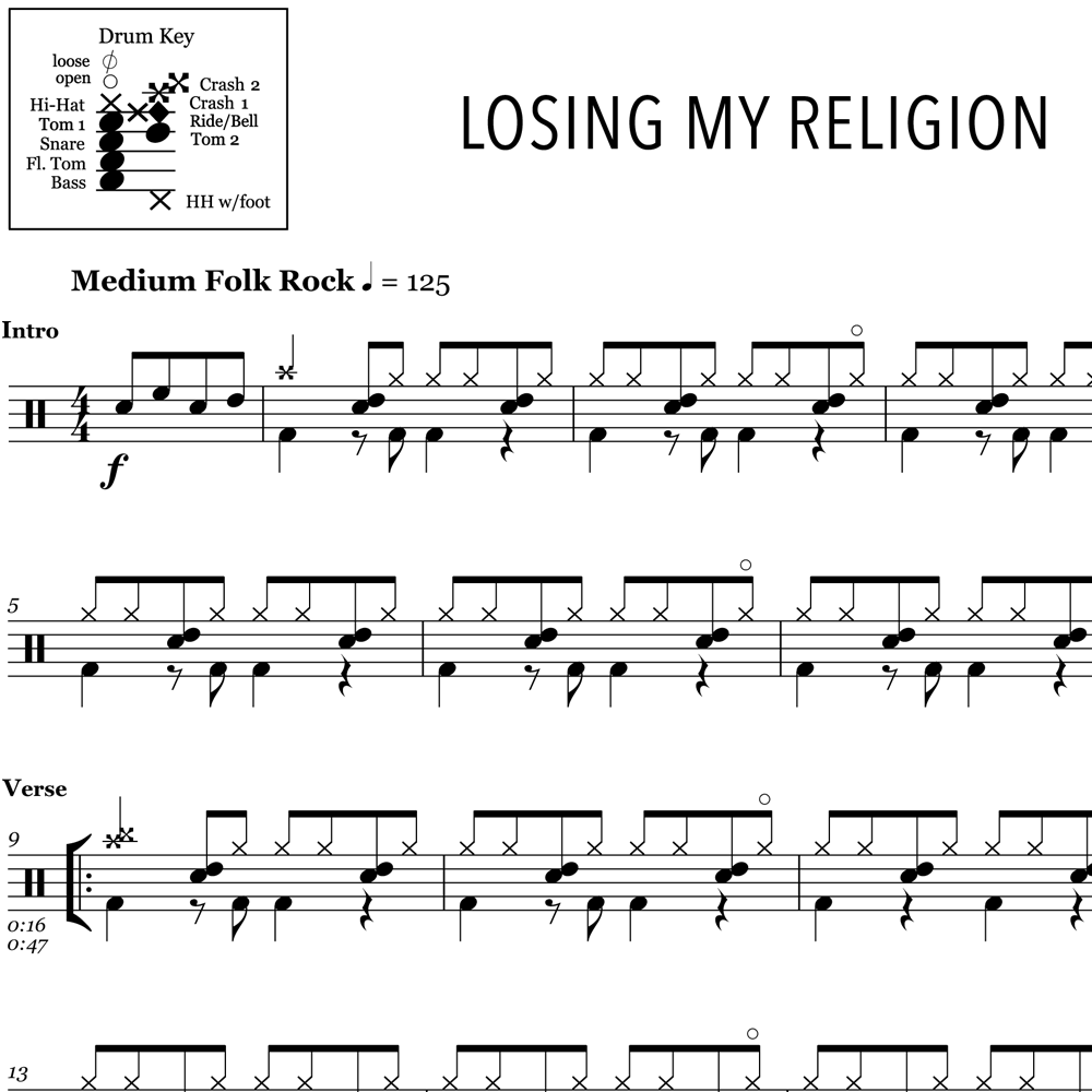 Losing My Religion - R.E.M.