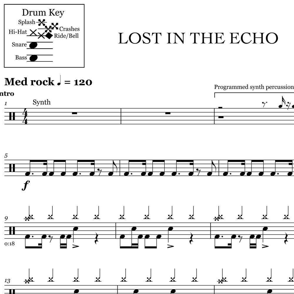 Lost in the Echo - Linkin Park