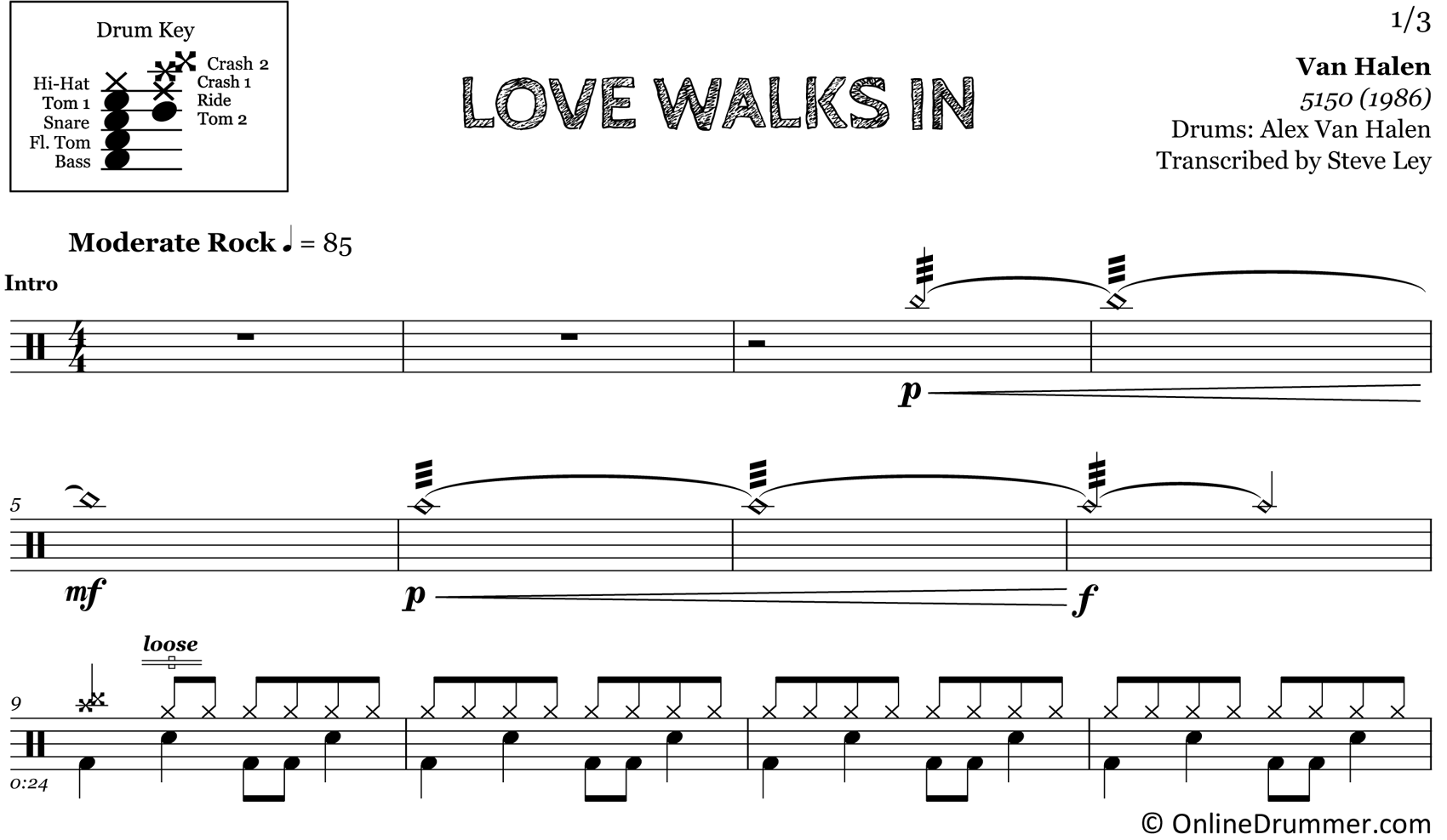 Love Walks In - Van Halen - Drum Sheet Music