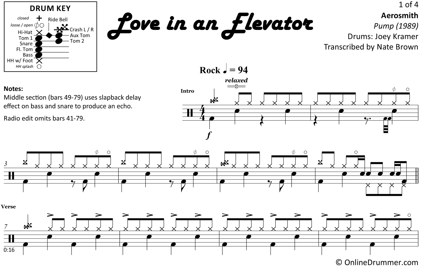 Love in an Elevator - Aerosmith - Drum Sheet Music
